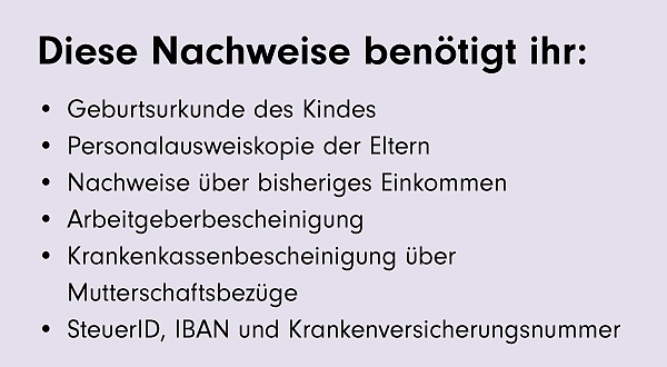 Diese Nachweise benötigt ihr: Geburtsurkunde des Kindes, Personalausweiskopie der Eltern, Nachweise über bisheriges Einkommen, Arbeitgeberbescheinigung, Krankenkassenbescheinigung überMutterschaftsbezüge, SteuerID, IBAN und Krankenversicherungsnummer