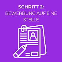 Zettel und Stift und die Worte: Bewerbungsprozess Schritt 2