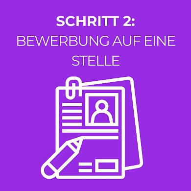 Zettel und Stift und die Worte: Bewerbungsprozess Schritt 2