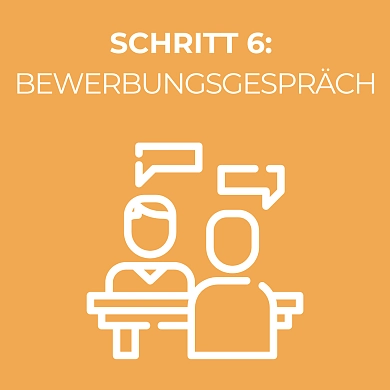Zwei Menschen reden miteinander und die Worte: Bewerbungsprozess: Schritt 6