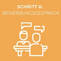 Zwei Menschen reden miteinander und die Worte: Bewerbungsprozess: Schritt 6