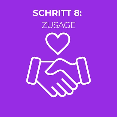 Zwei Hände schütteln sich und werden von einem Herz umrahmt sowie die Worte: Bewerbungsprozess: Schritt 8