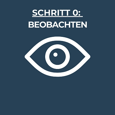 Es ist ein Auge zu sehen