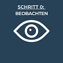 Es ist ein Auge zu sehen
