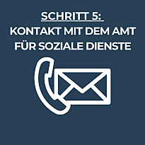 Die Worte: Kontakt mit dem Amt für Soziale Dienste, sowie eine Email und Telefon