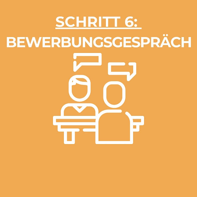 Zwei Menschen sitzen sich gegenüber und sprechen miteinander sowie die Worte: Schritt 6 