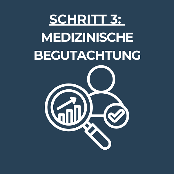Lupe und ein Mensch