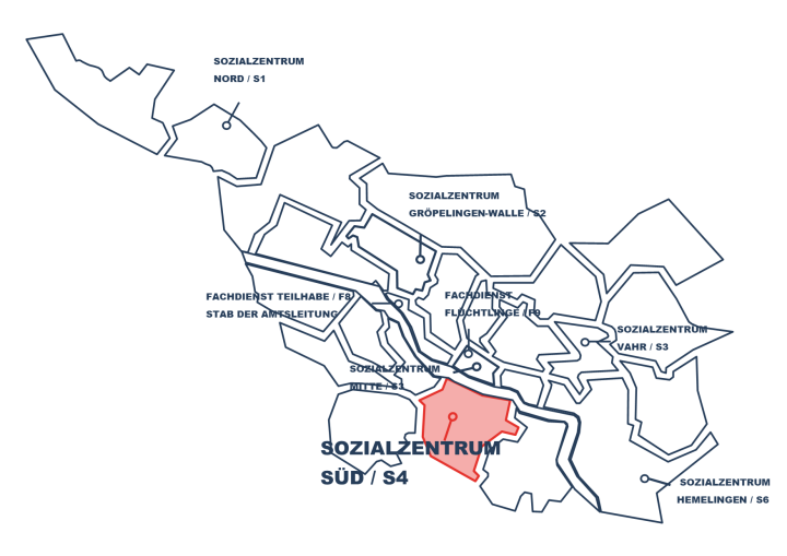 Sozialzentrum Süd